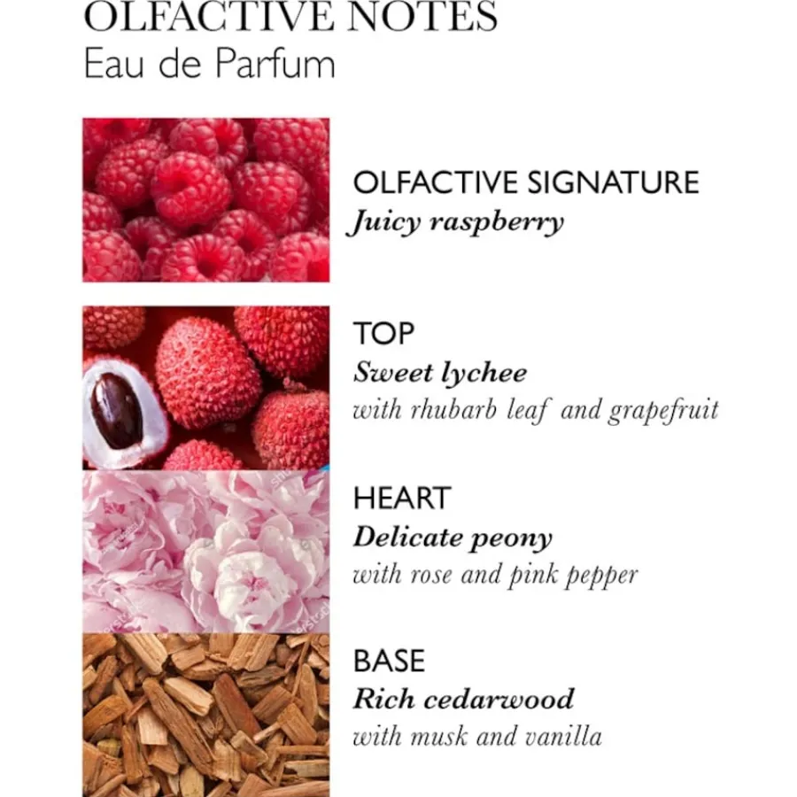 Molton Brown Delicious Rhubarb & Rose Eau de Parfum Spray von New