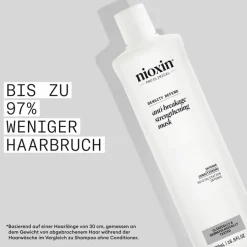 Nioxin Dichteres Haar und Anti-Aging Density Defend Anti-Breakage Strengthening Mask von