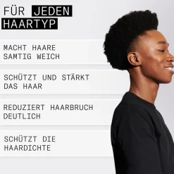 Nioxin Dichteres Haar und Anti-Aging Density Defend Anti-Breakage Strengthening Mask von