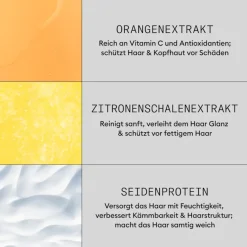 Nioxin Dichteres Haar und Anti-Aging Density Defend Anti-Breakage Strengthening Mask von