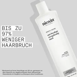 Nioxin Dichteres Haar und Anti-Aging Density Defend Anti-Breakage Strengthening Mask von