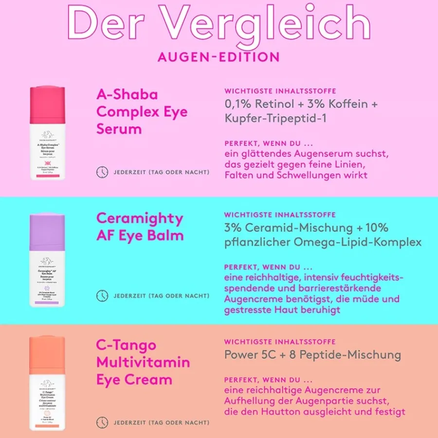 Drunk Elephant A-Shaba Complex Eye Serum