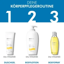 Biotherm Eau Vitaminée Eau de Toilette Spray von Online