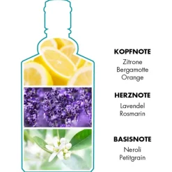 4711 Echt Kölnisch Wasser After Shave von