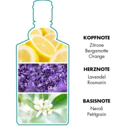 4711 Echt Kölnisch Wasser Deodorant Spray von Hot