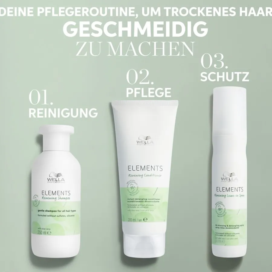 Wella Elements Renewing Conditioner von Clearance