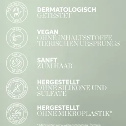 Wella Elements Renewing Mask von New