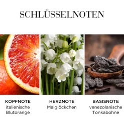 Elizabeth Arden White Tea Eau Fraiche Eau de Toilette Spray Online