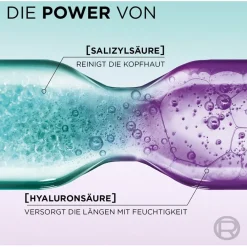 Lu2019Oru00E9al Paris Elvital Hydra Hyaluronic Pure 72H Entfettendes Shampoo von L’Oréal Paris