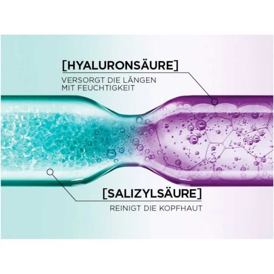 Lu2019Oru00E9al Paris Elvital Hydra Hyaluronic Pure 72H Entfettendes Shampoo von L’Oréal Paris