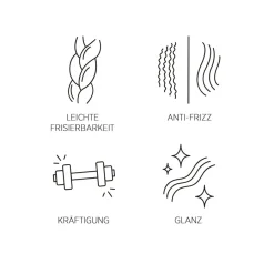 System Professional Lipid Code Extra Elastic Force X2E von