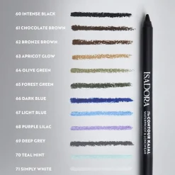 Isadora Eyeliner & Kajal The Contour Kajal Waterproof & Longwear von Outlet