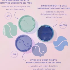 florence by mills Eyes & Lips Floating under the Eyes Depuffing Eye Gel Pads von