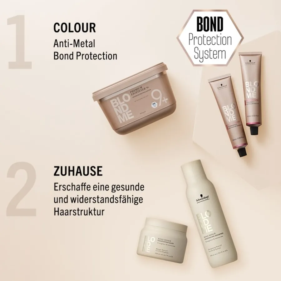 Schwarzkopf Professional Farbe Deep Toning von