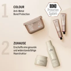 Schwarzkopf Professional Farbe Premium Lightener 9+ von