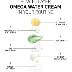 The INKEY List Feuchtigkeitscremes Omega Water Cream von Online