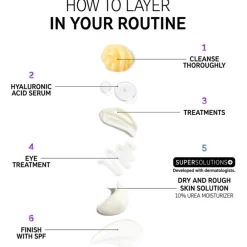 The INKEY List Feuchtigkeitscremes SuperSolutions 10% Urea Moisturizer von Hot