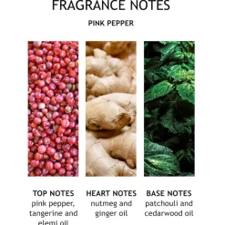 Molton Brown Fiery Pink Pepper Hand Lotion von Clearance