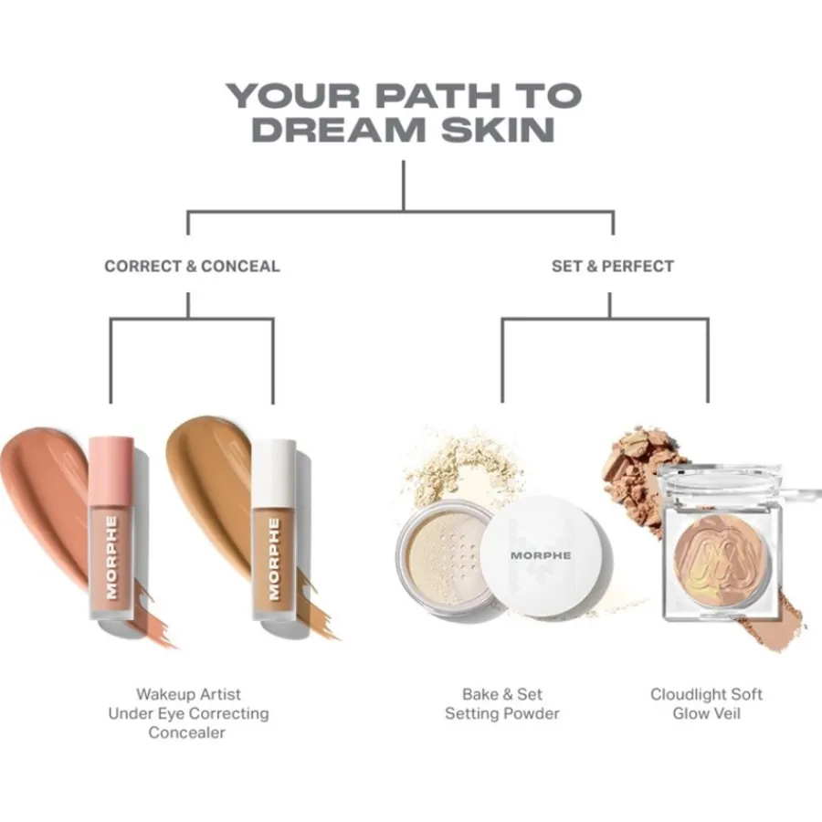 Morphe Fixing Spray & Fixierpuder Clouldlight Soft Glow Veil von Clearance