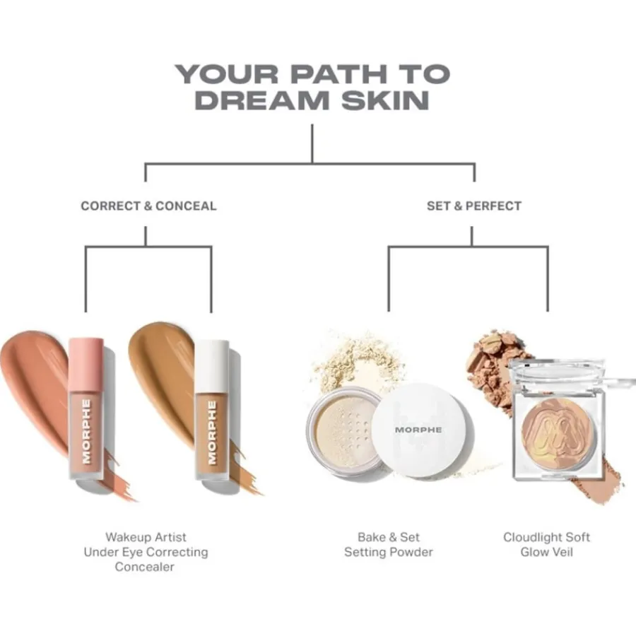 Morphe Fixing Spray & Fixierpuder Clouldlight Soft Glow Veil von Clearance