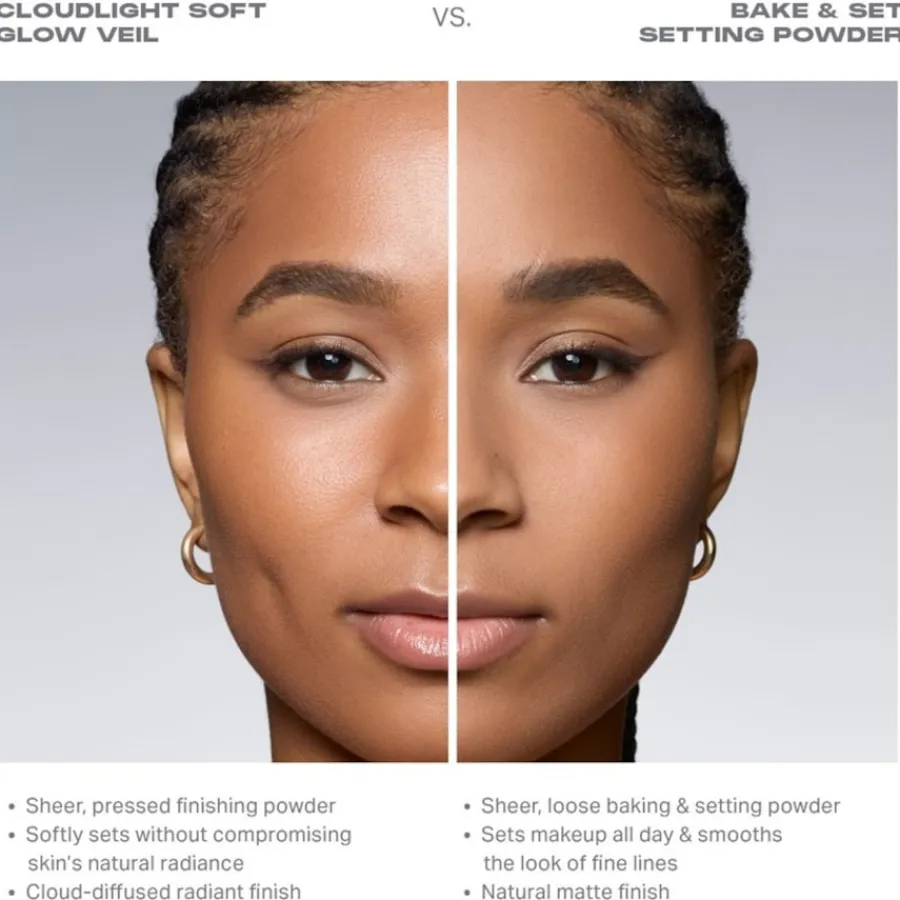 Morphe Fixing Spray & Fixierpuder Clouldlight Soft Glow Veil von Clearance