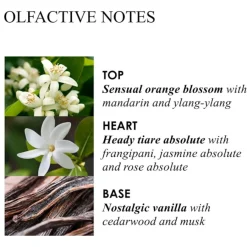 Molton Brown Flora Luminare Bath & Shower Gel von Sale