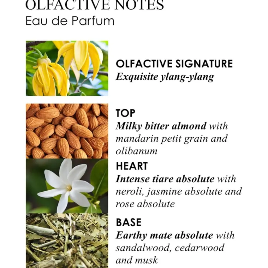 Molton Brown Flora Luminare Eau de Parfum Spray von