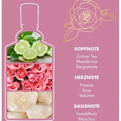 4711 Floral Collection Eau de Cologne Spray Rose von