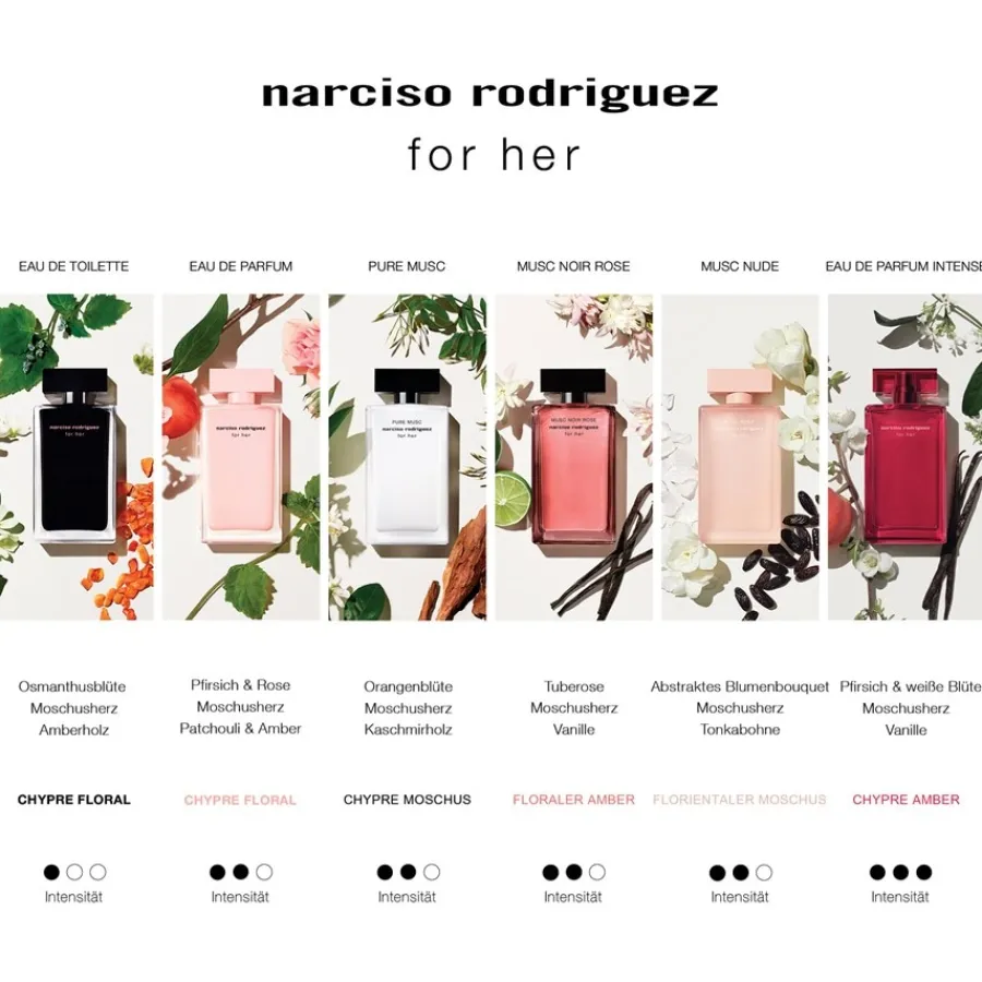 Narciso Rodriguez for her Eau de Parfum Spray von