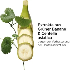 CLARINS Form & Festigkeit Body Partner von