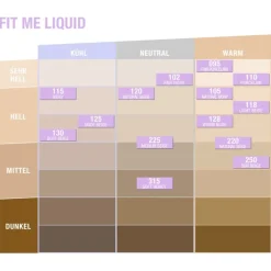 Maybelline New York Foundation Fit Me! Liquid Make-Up von