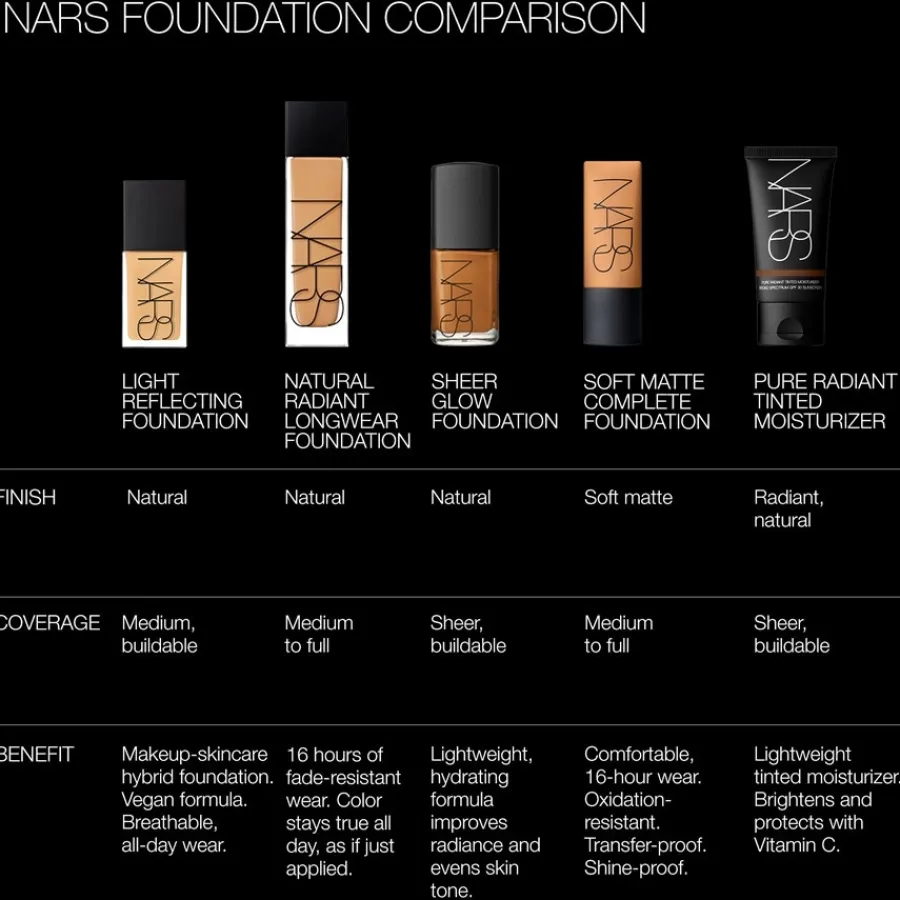 NARS Foundation Light Reflecting Foundation von