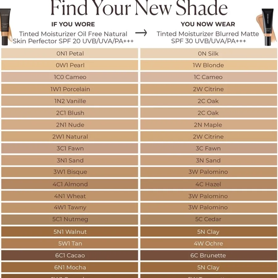 Laura Mercier Foundation Tinted Moisturizer Blurred Matte Broad Spectrum SPF 30 von Discount