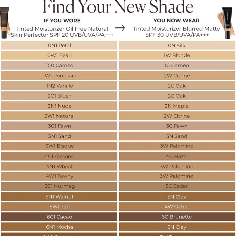 Laura Mercier Foundation Tinted Moisturizer Blurred Matte Broad Spectrum SPF 30 von Discount