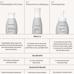 Living Proof Full Full Root Lifting Spray von