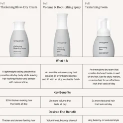 Living Proof Full Thickening Blow Dry Cream von