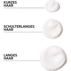 Wella Fusion Intense Repair Conditioner von