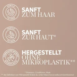 Wella Fusion Intense Repair Conditioner von