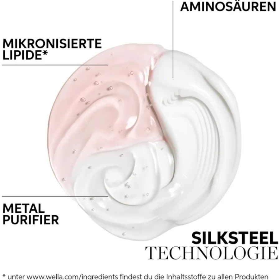 Wella Fusion Intense Repair Shampoo von Hot