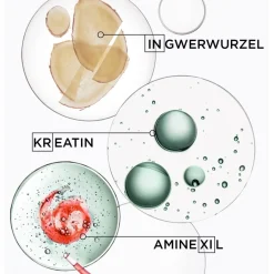 Ku00E9rastase Genesis Homme Cire D´Epaosseur Texturisante von Kérastase