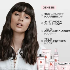 Ku00E9rastase Genesis Sérum Anti-Chute Fortifiant von Kérastase