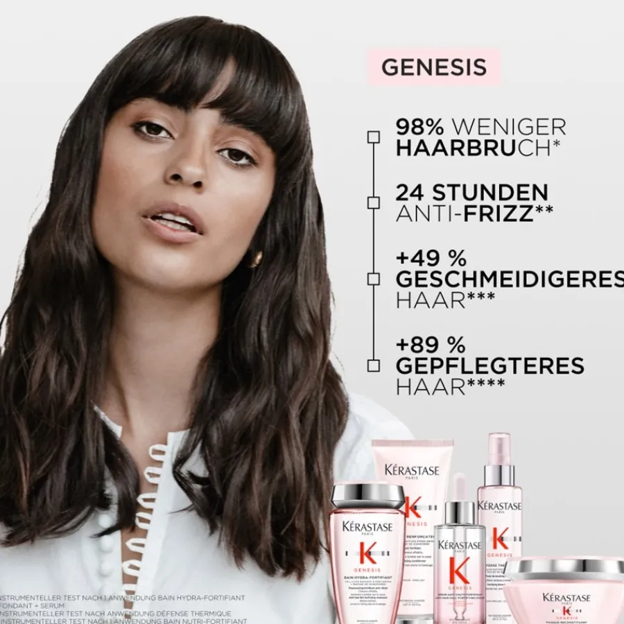 Ku00E9rastase Genesis Sérum Anti-Chute Fortifiant von Kérastase
