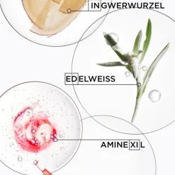 Ku00E9rastase Genesis Sérum Anti-Chute Fortifiant von Kérastase