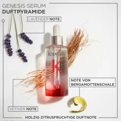 Ku00E9rastase Genesis Sérum Anti-Chute Fortifiant von Kérastase