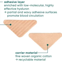 APRICOT Gesicht Patches - down the frown von