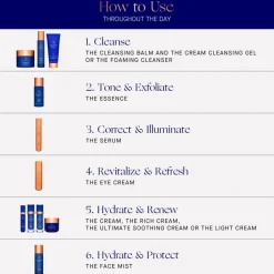 Augustinus Bader Gesicht The Face Mist von