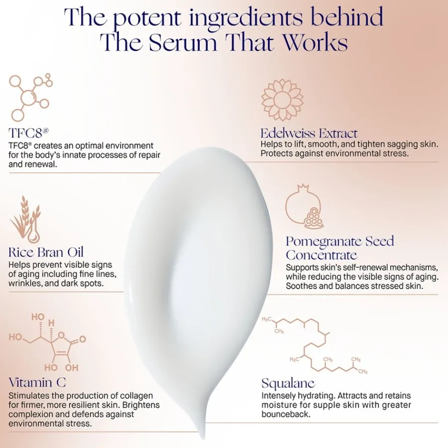 Augustinus Bader Gesicht The Serum von Clearance