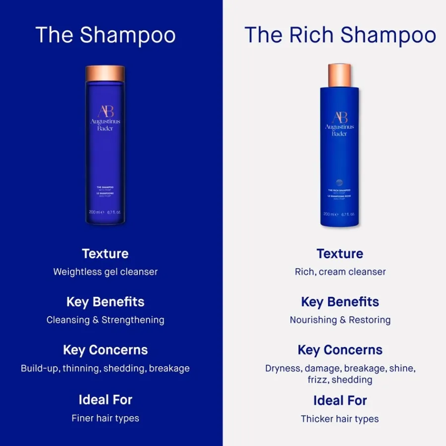 Augustinus Bader Haare The Rich Shampoo von Online