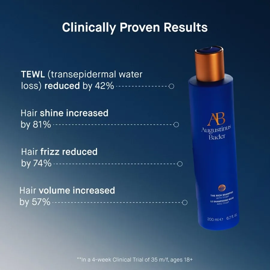 Augustinus Bader Haare The Rich Shampoo von Online