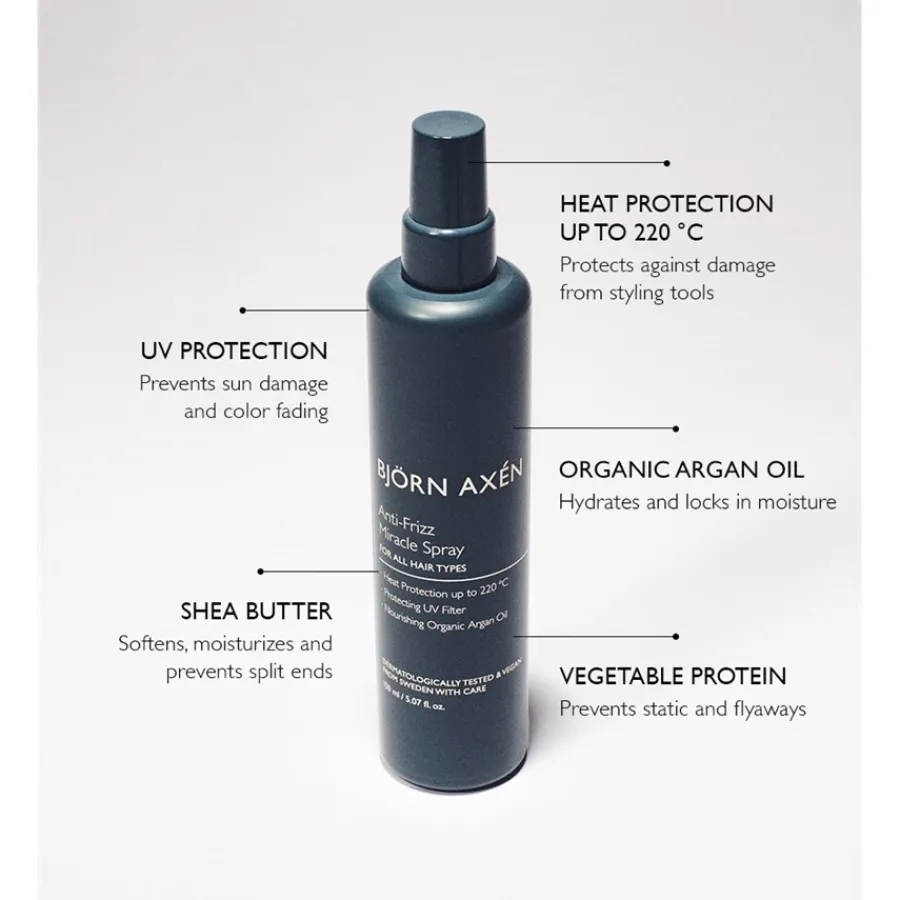 Bjou0308rn Axeu0301n Haarkur Anti-Frizz Miracle Spray von Bjo¨rn Axe´n New